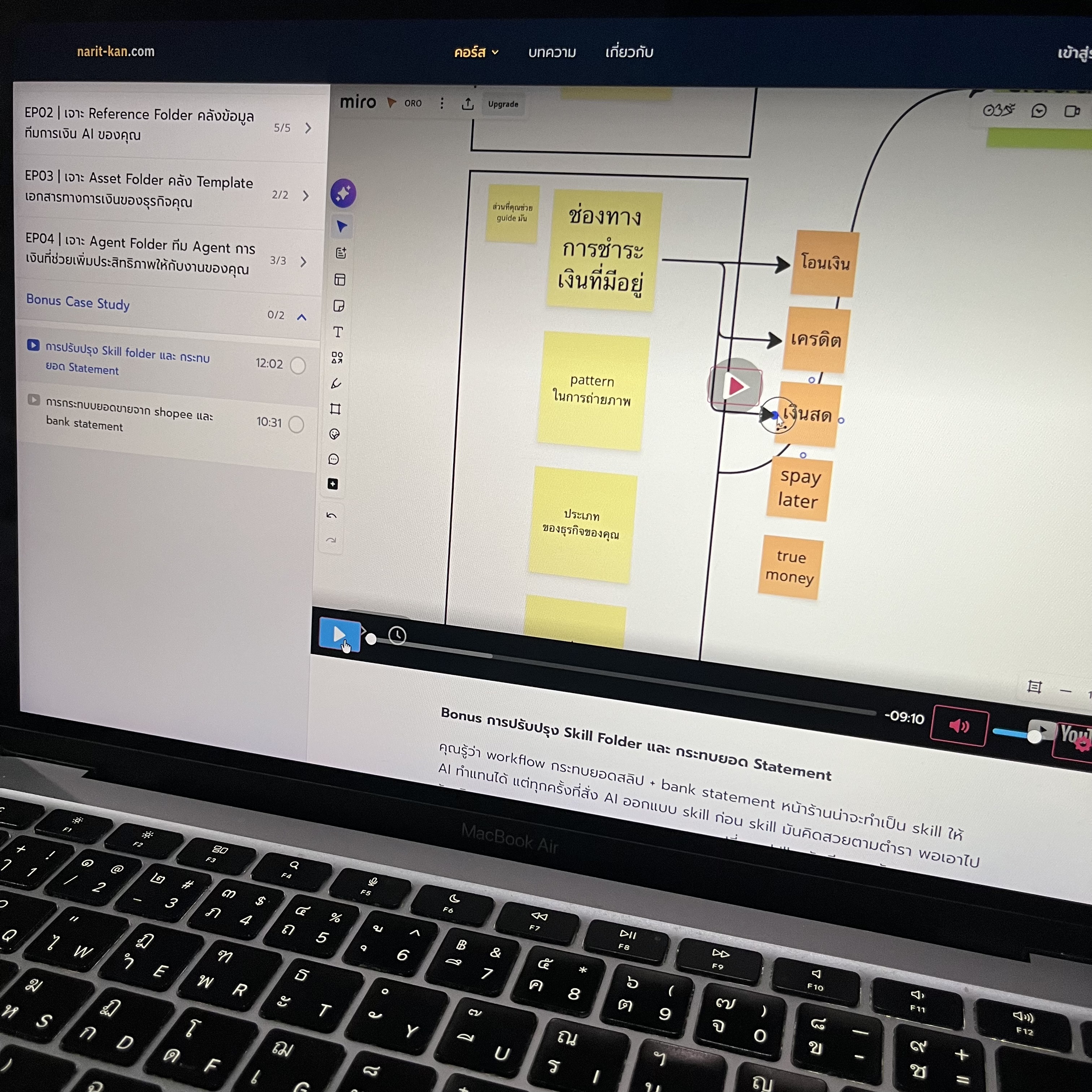 Narit Learning Facebook ad