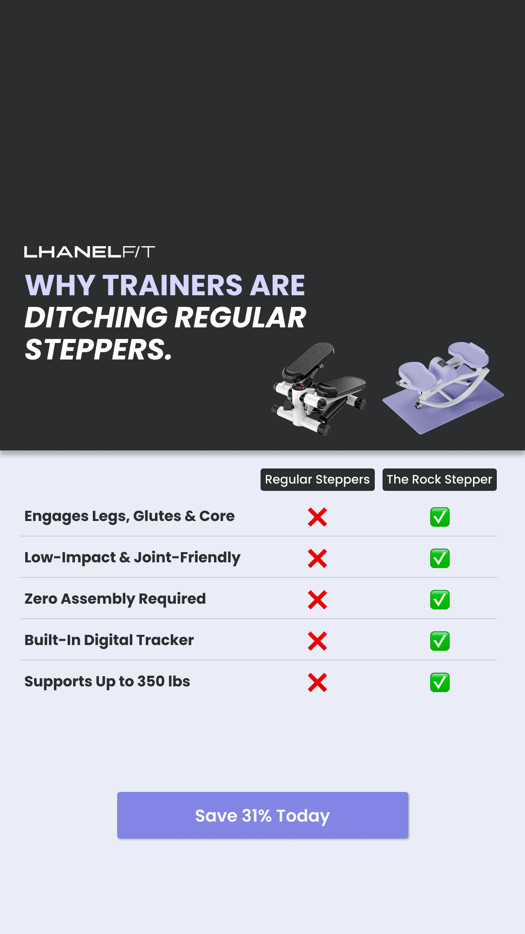 LhanelFit Facebook ad