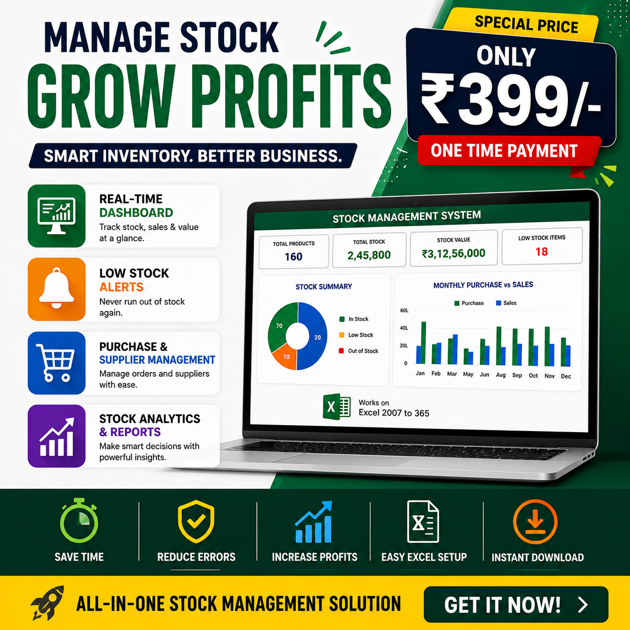 Matribits digital Facebook ad: Stock Tension Khatam, ₹399 Mein!