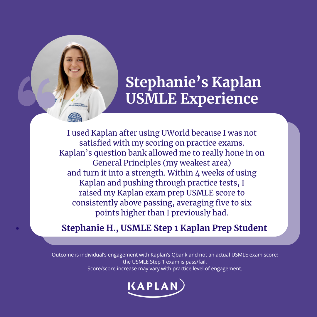 Kaplan Health Facebook ad: Feel Kaplan Confident on USMLE Exam Day