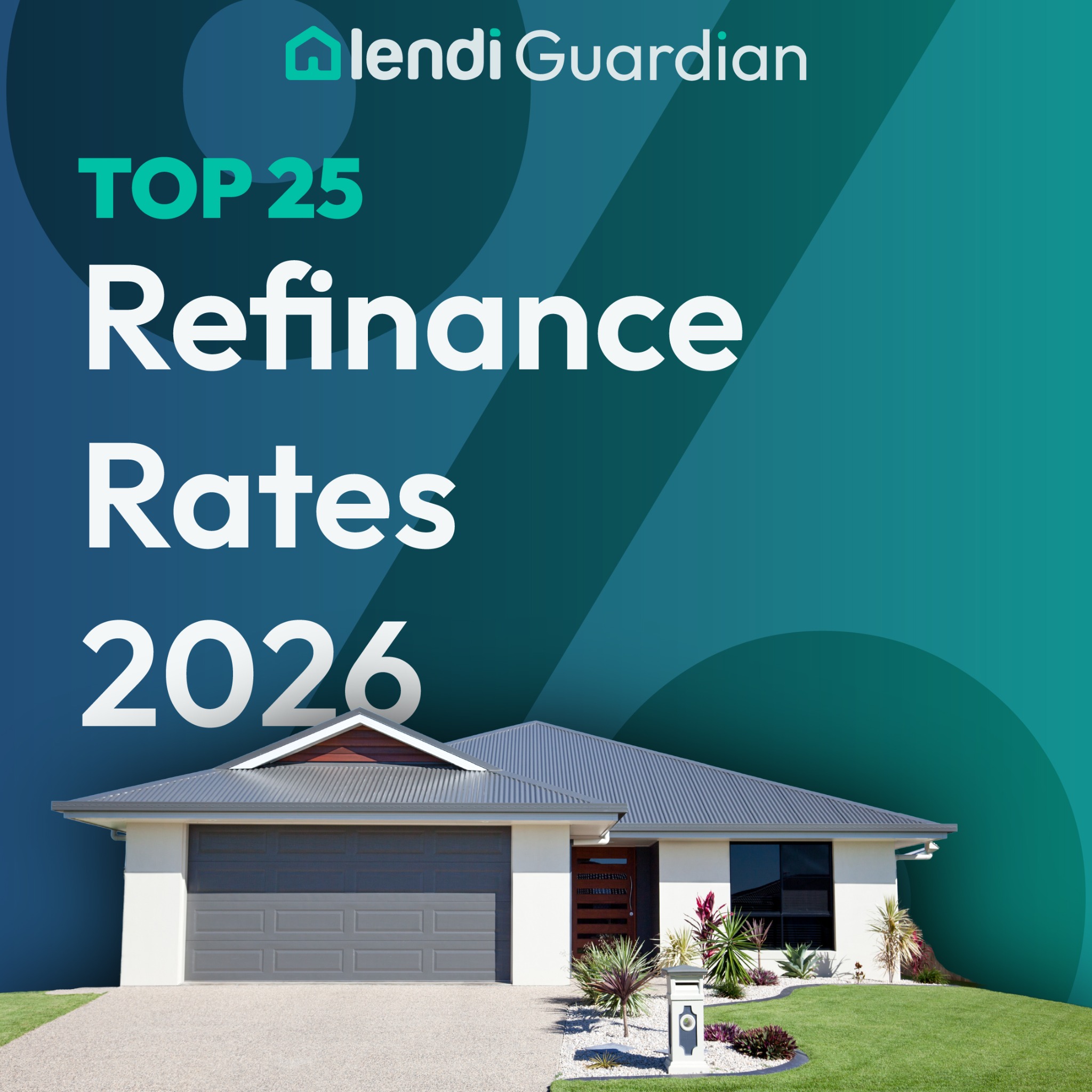 Lendi Facebook ad: Compare Top Refinance Rates