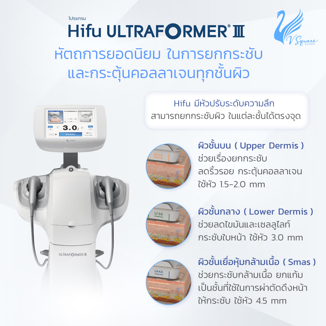 V Square Clinic โปรแกรมฉีด Filler Botox Facebook ad