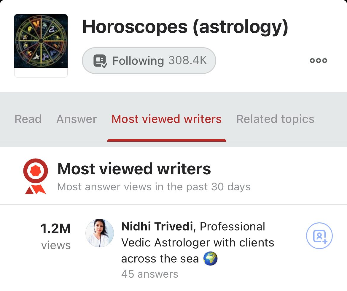 vedicnidhi Facebook ad: Honored to be the Most Viewed Writer in…