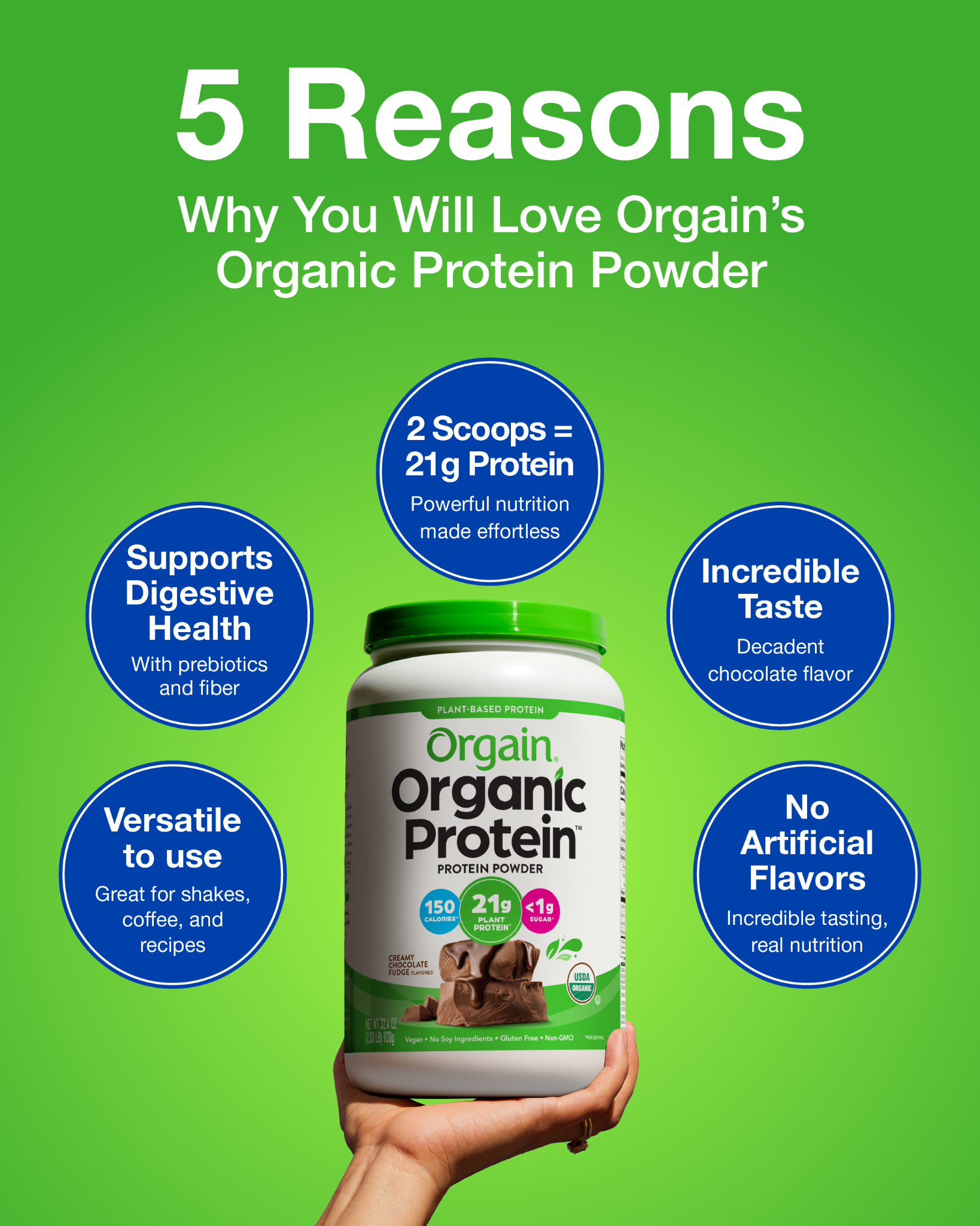 Orgain Facebook ad