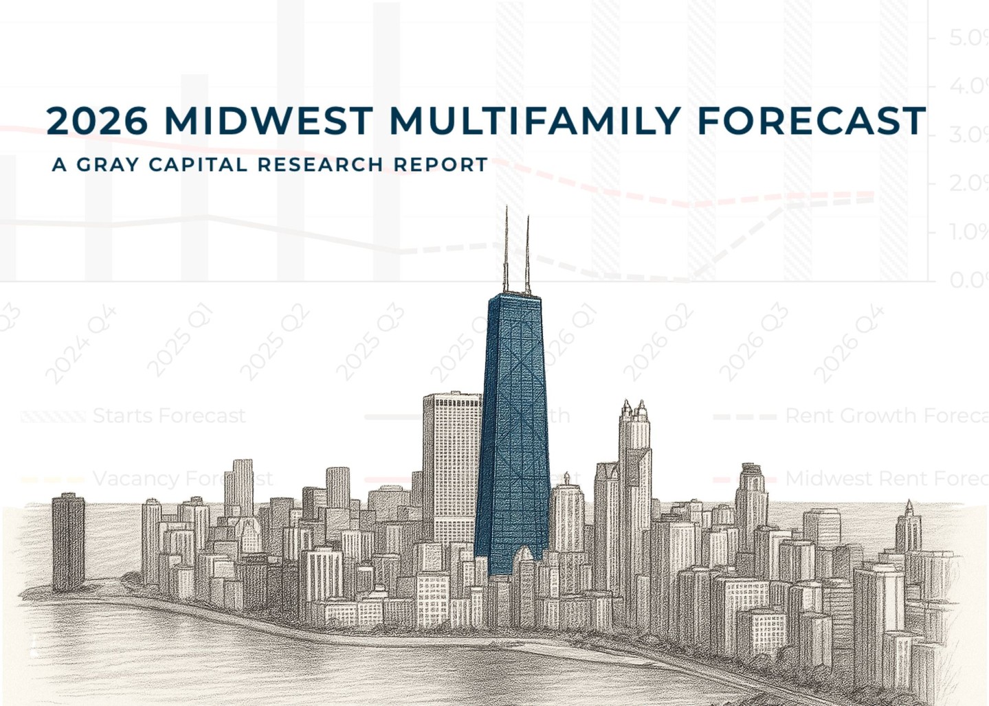 Gray Capital LLC Facebook ad