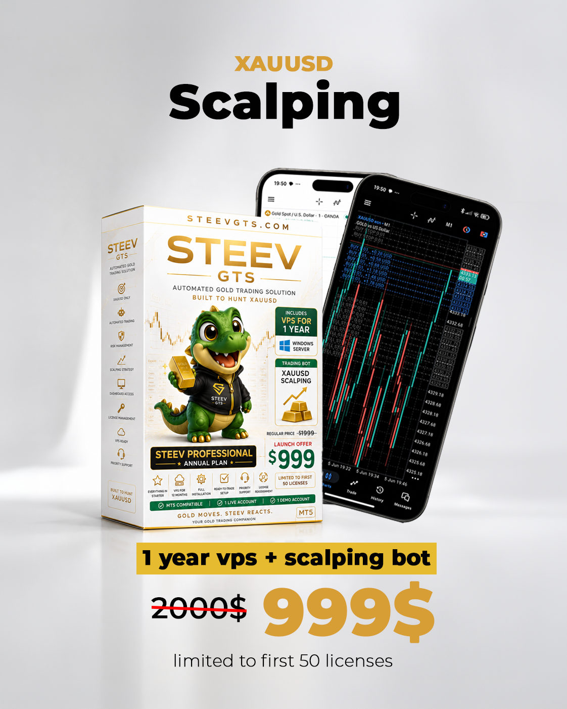 Steev GTS EA Gold Trading Strategy Facebook ad: STEEV Professional