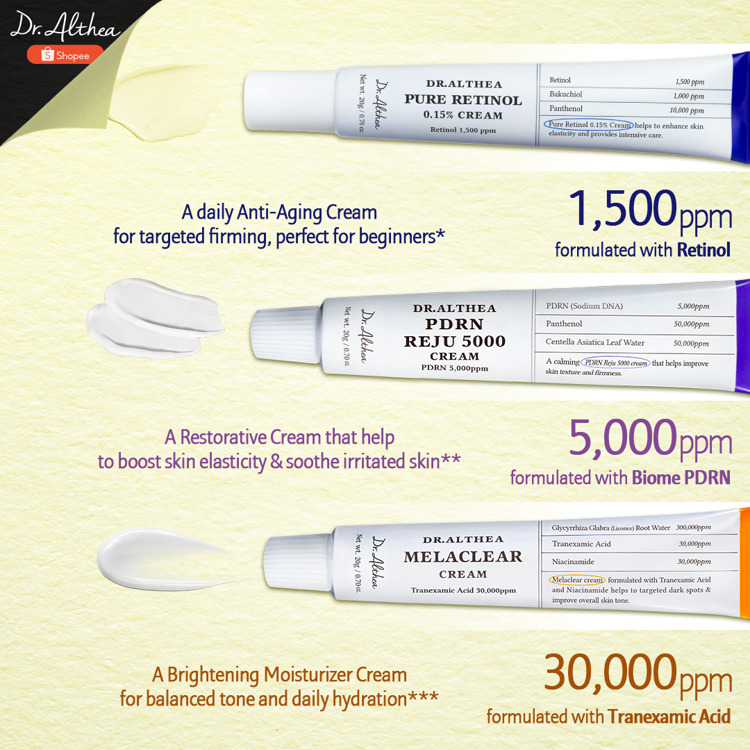 Dr.Althea Global Facebook ad