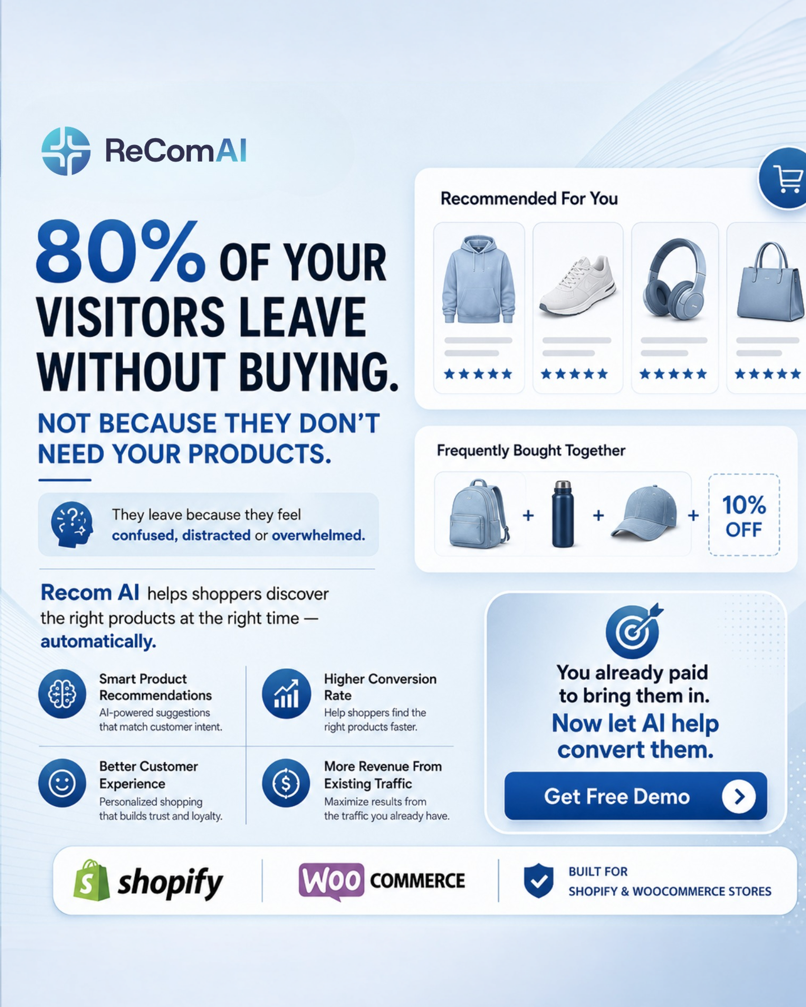 Recom AI Facebook ad