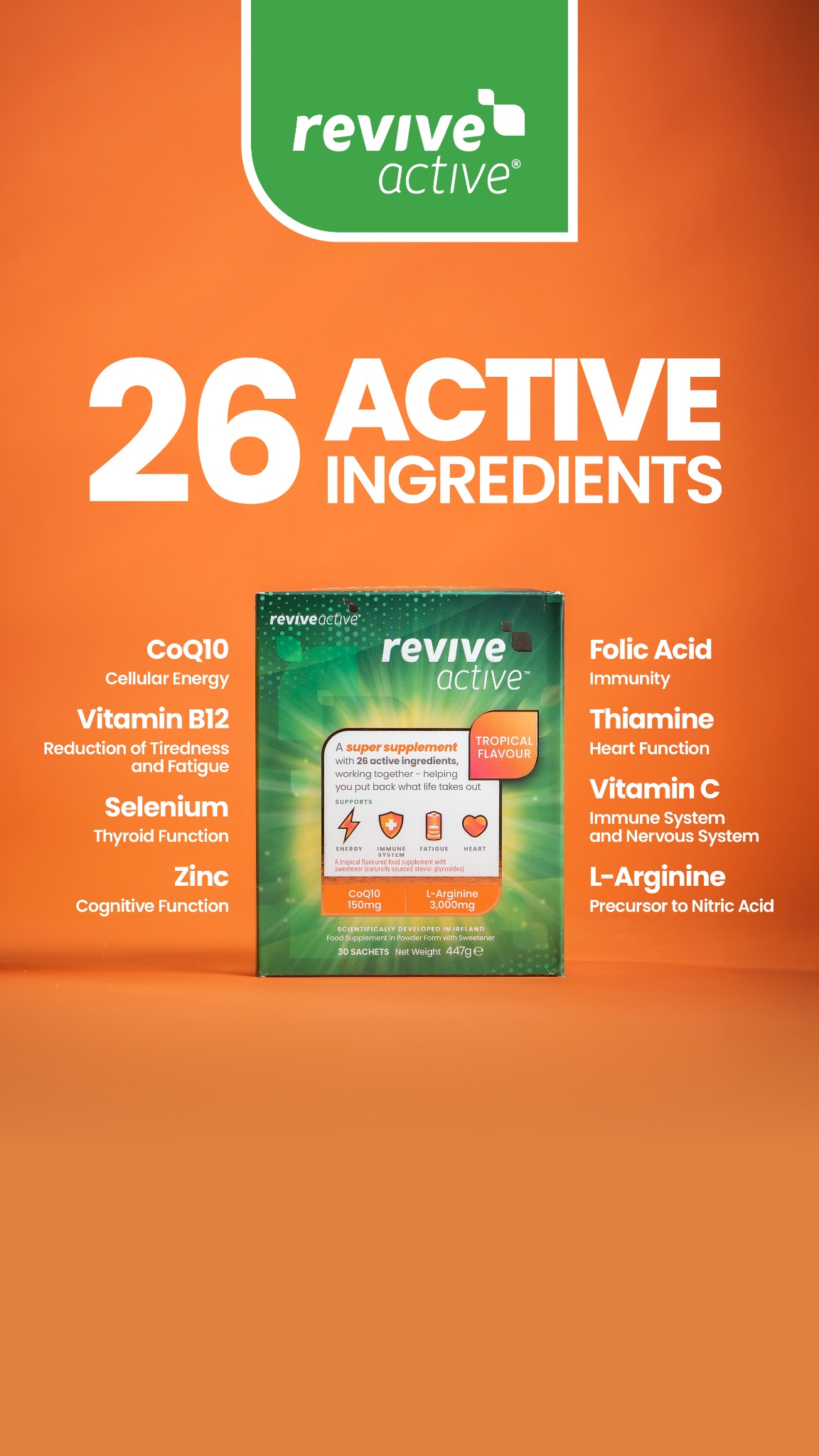 Revive Active Facebook ad