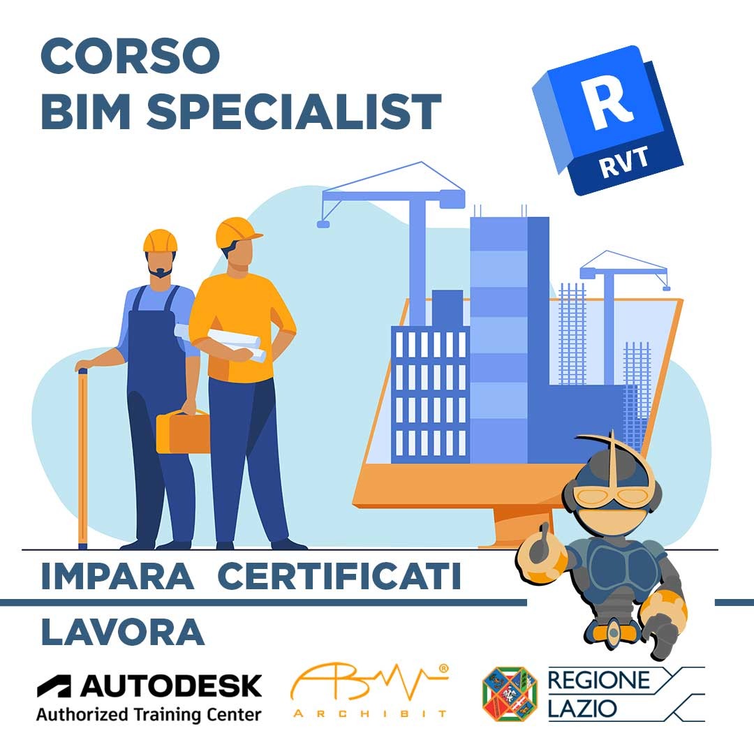 ArchiBit Generation S.r.l. Facebook ad