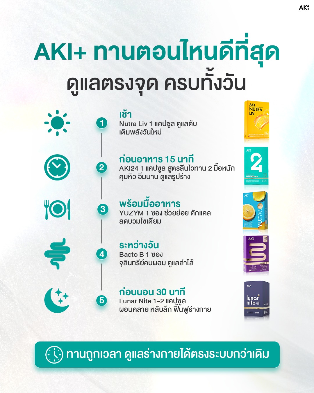 Aki Plus Official Facebook ad