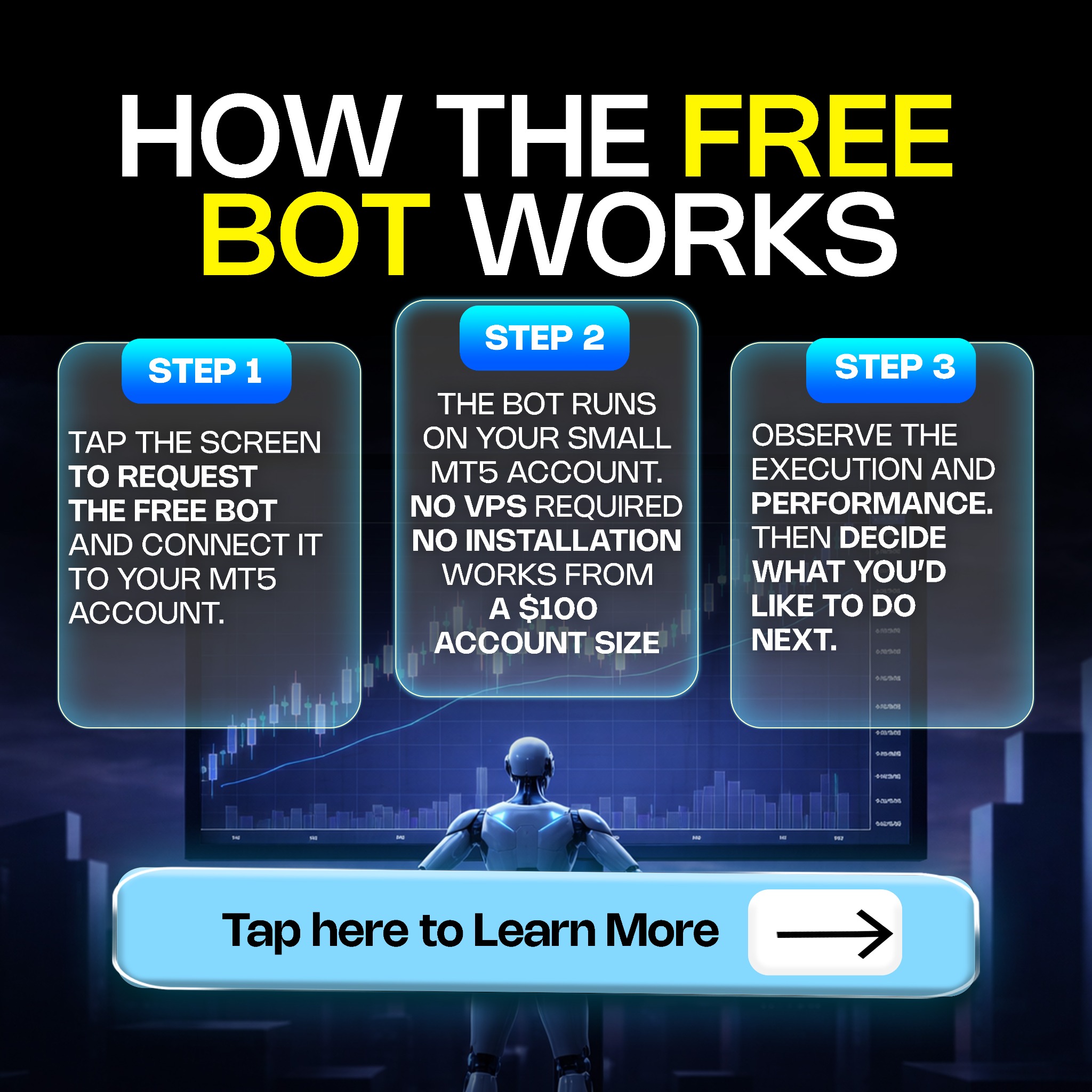 Wealthflow Bot Facebook ad