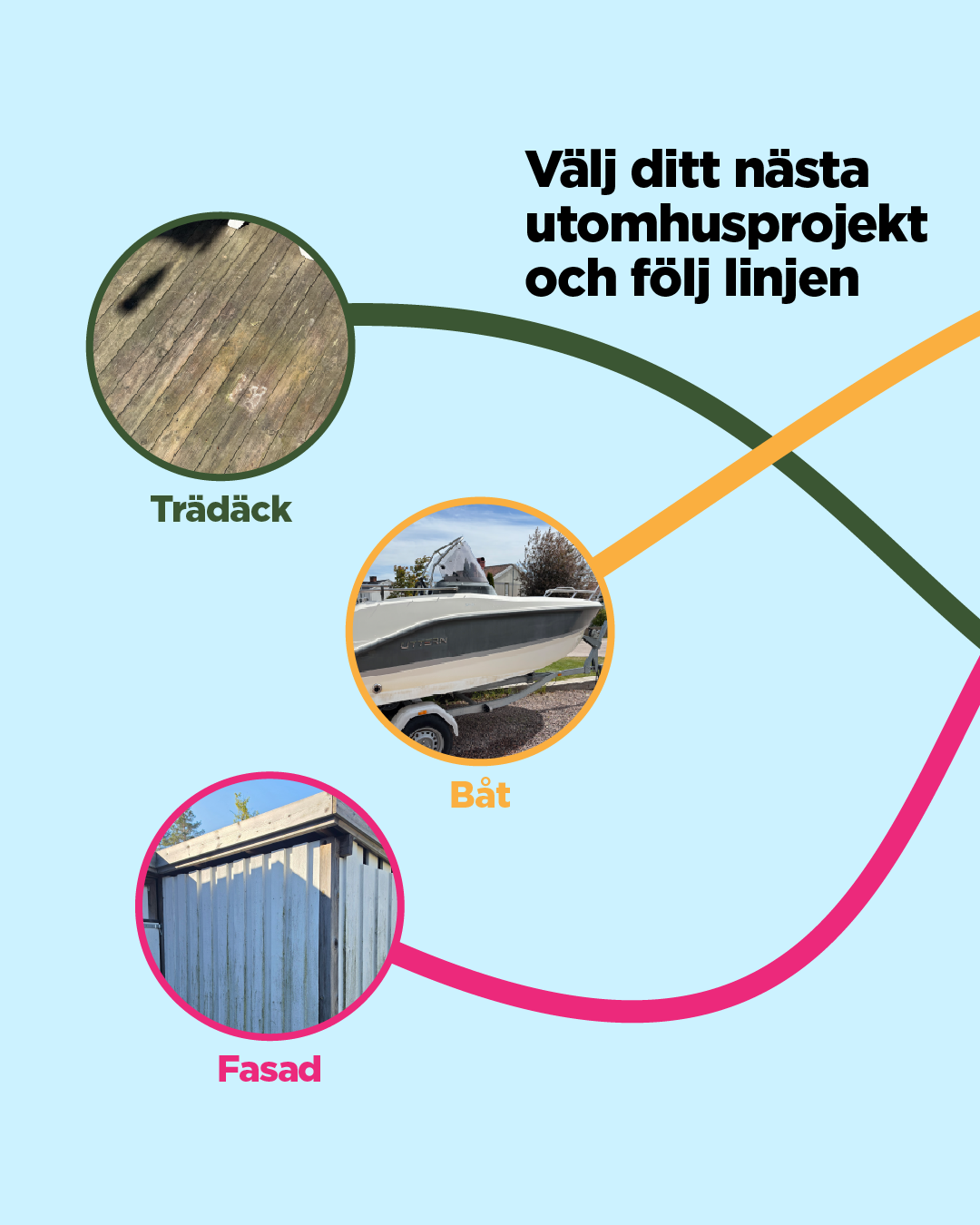 Västerbottenssåpa Facebook ad
