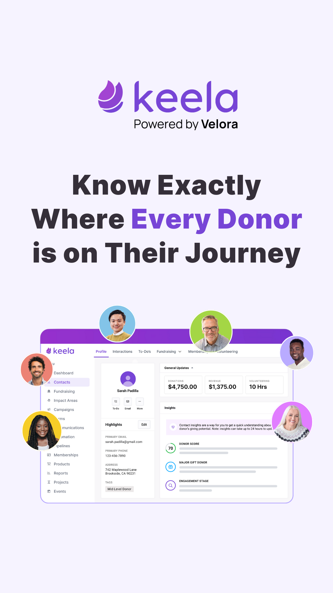 Keela.co Facebook ad from Jul 1, 2026
