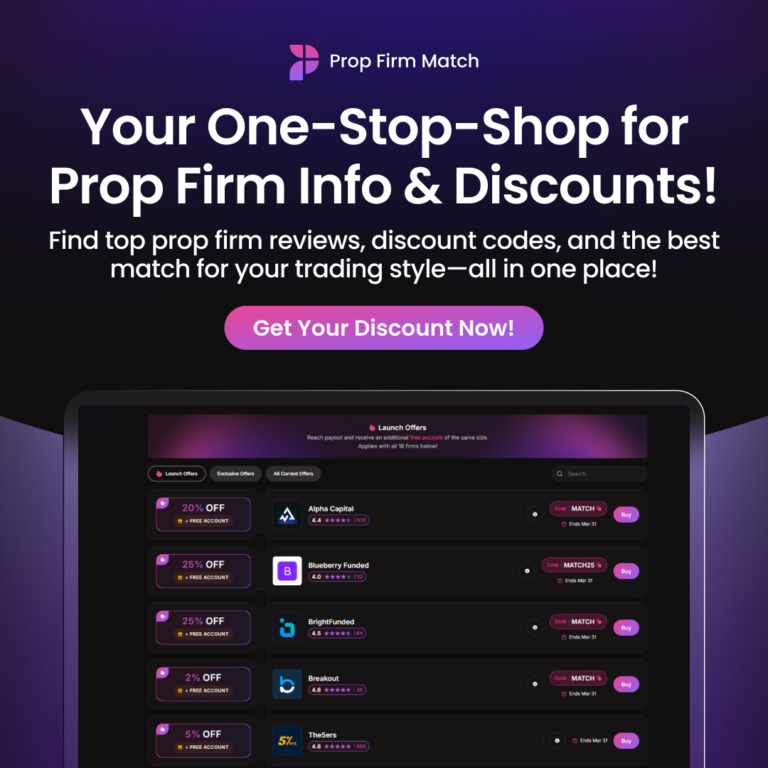 Prop Firm Match Facebook ad