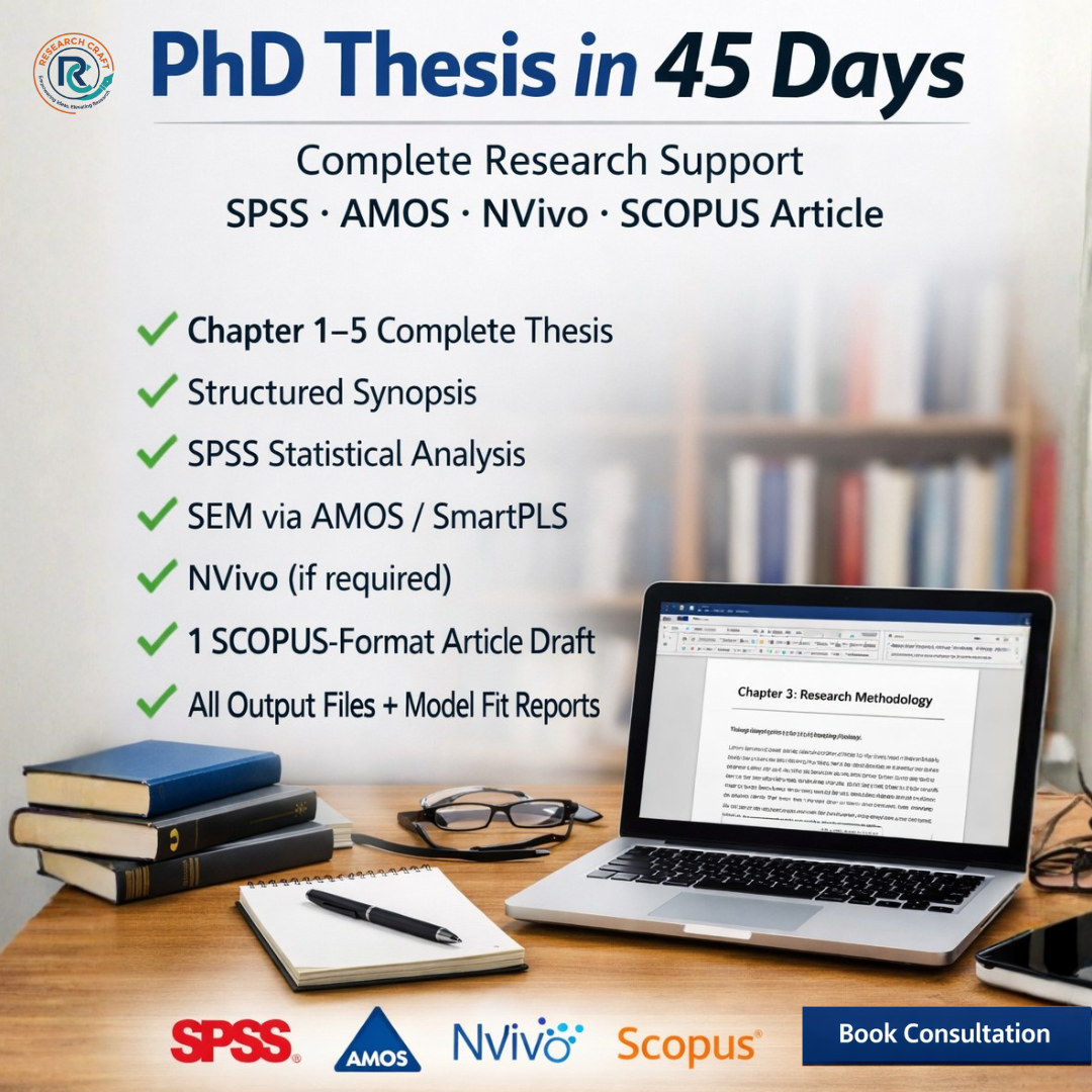 ThesisZen Facebook ad: Book a Free Consultation today