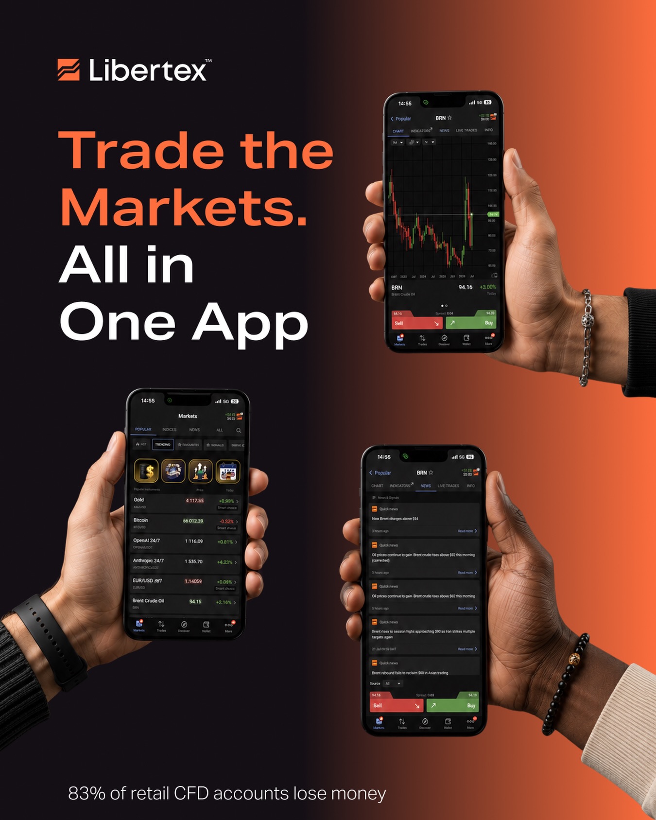 Libertex Europe Facebook ad: One app. Multiple markets.