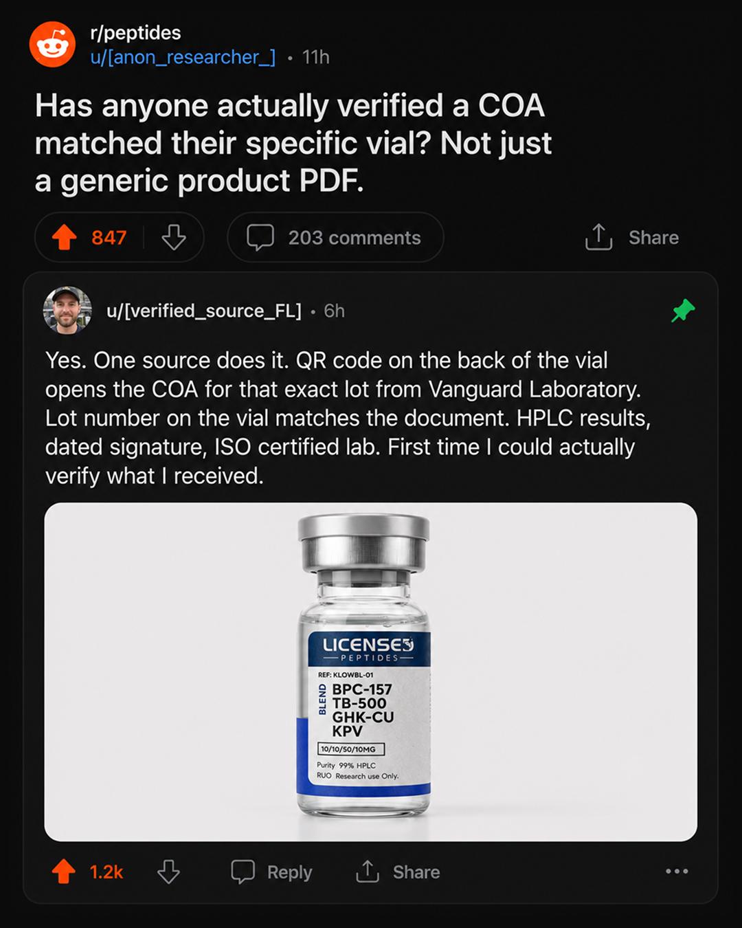 Licensed Peptide Facebook ad: Not All Peptides Are Created Equal