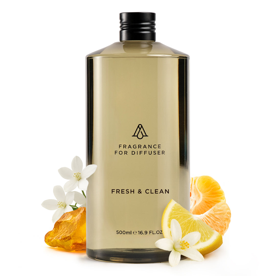 AromaPlan Facebook ad