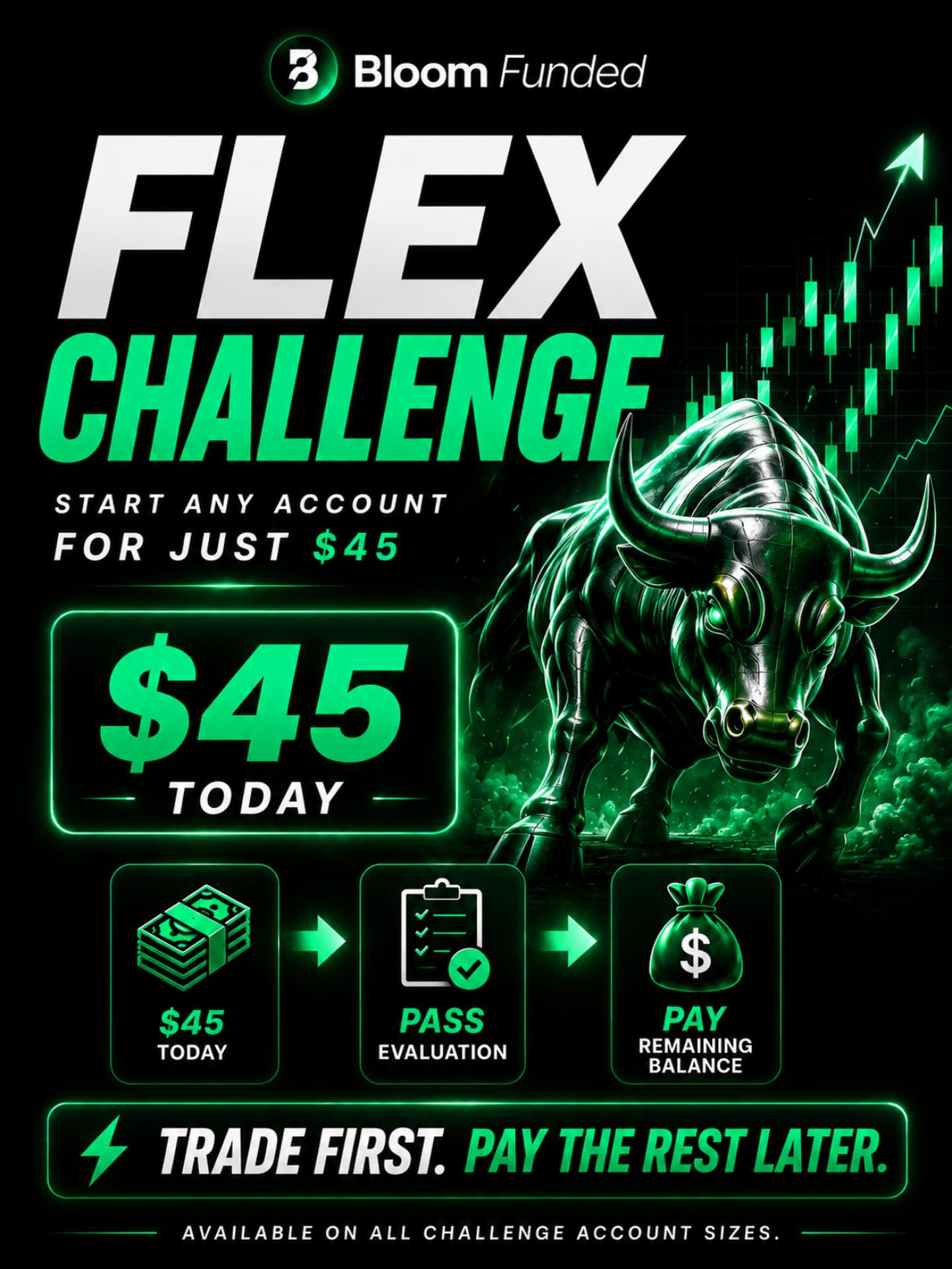 BloomFunded Facebook ad: Start today. Pay the rest later.