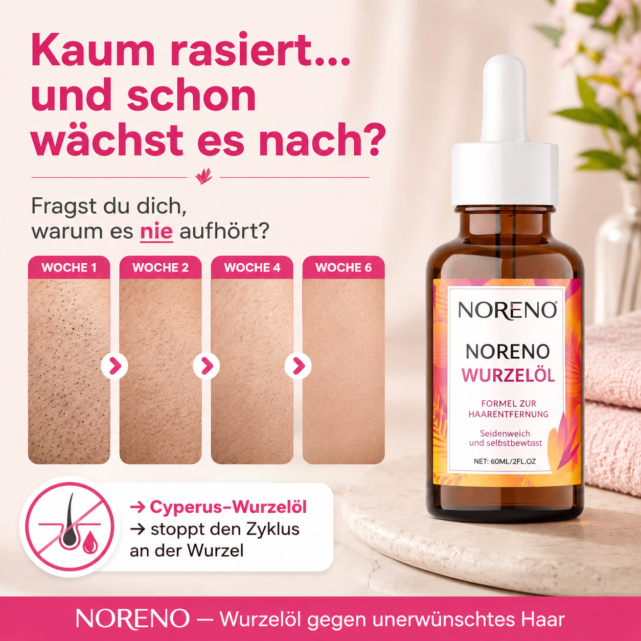 Noreno Facebook ad