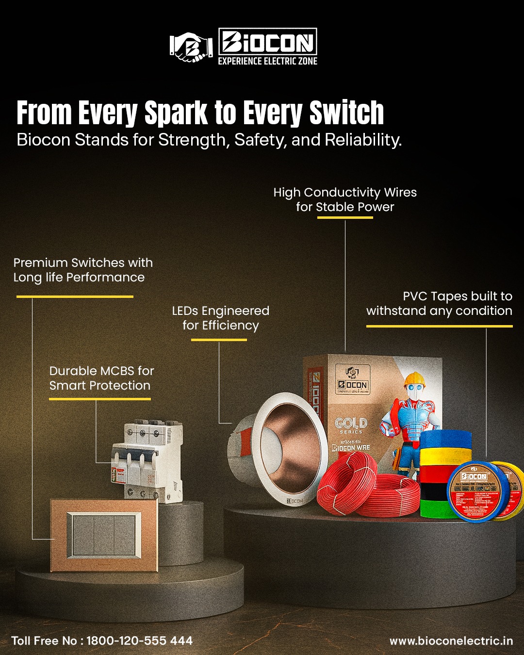 Biocon Facebook ad: From powering homes to protecting what matters most…