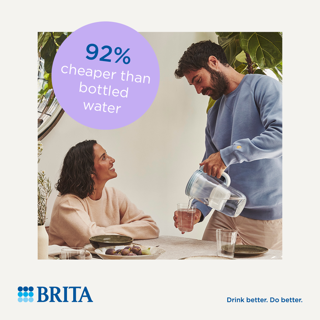 BRITA United Kingdom Facebook ad