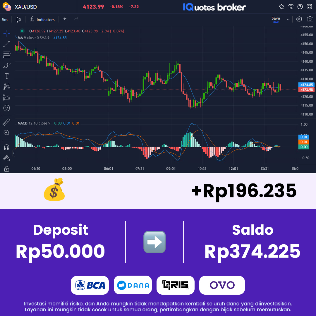 IQuotes Nexus Facebook ad