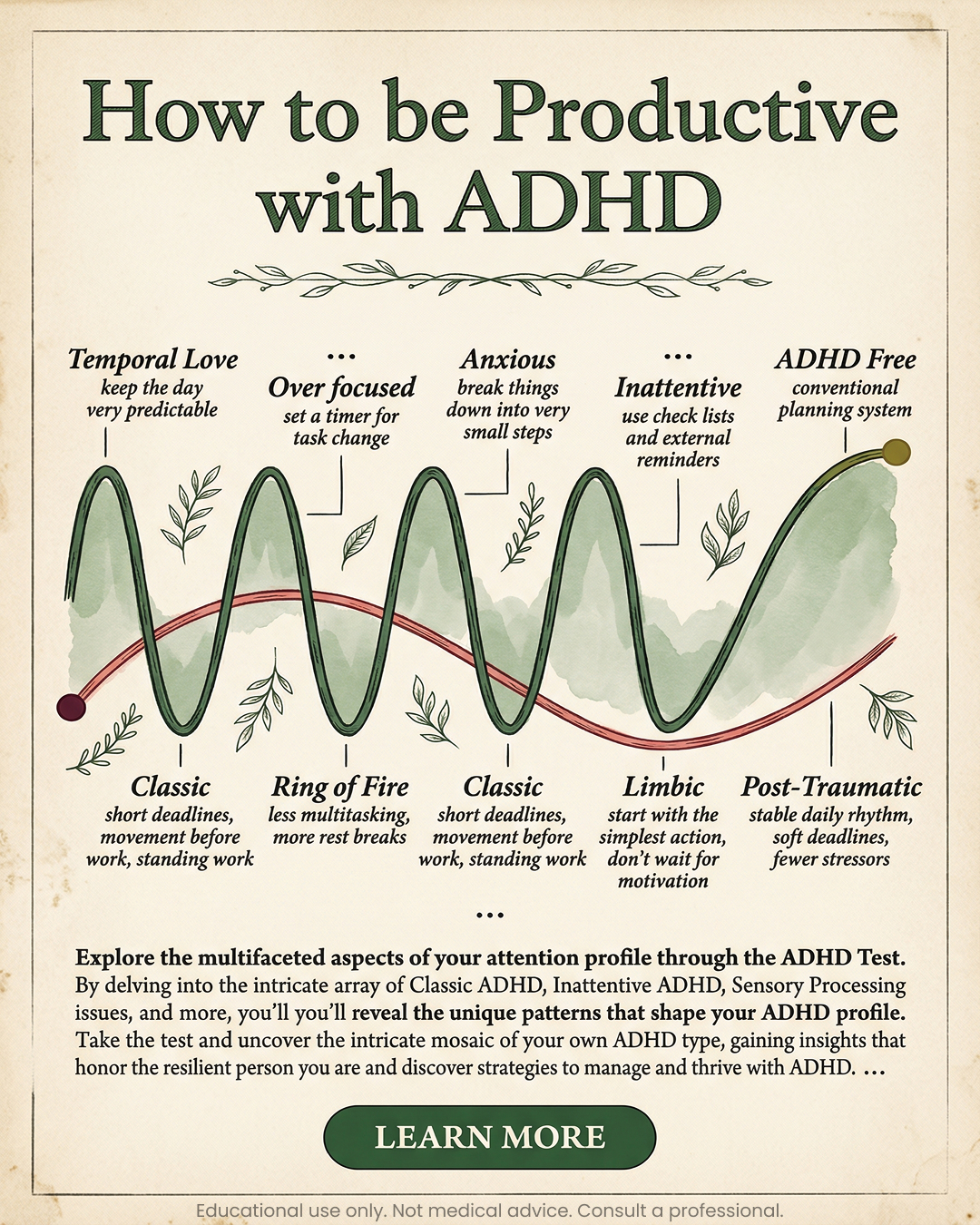 Rewire your ADHD brain Facebook ad