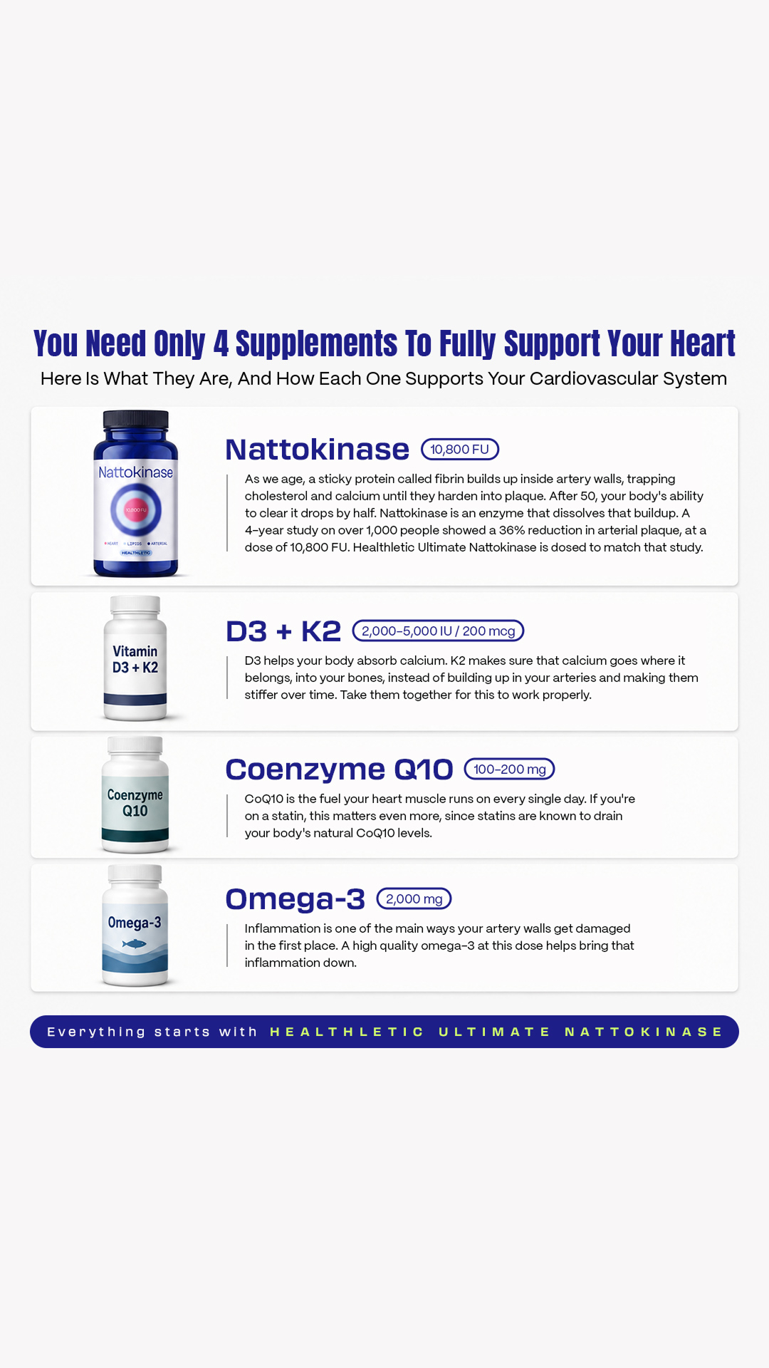 Healthletic Facebook ad