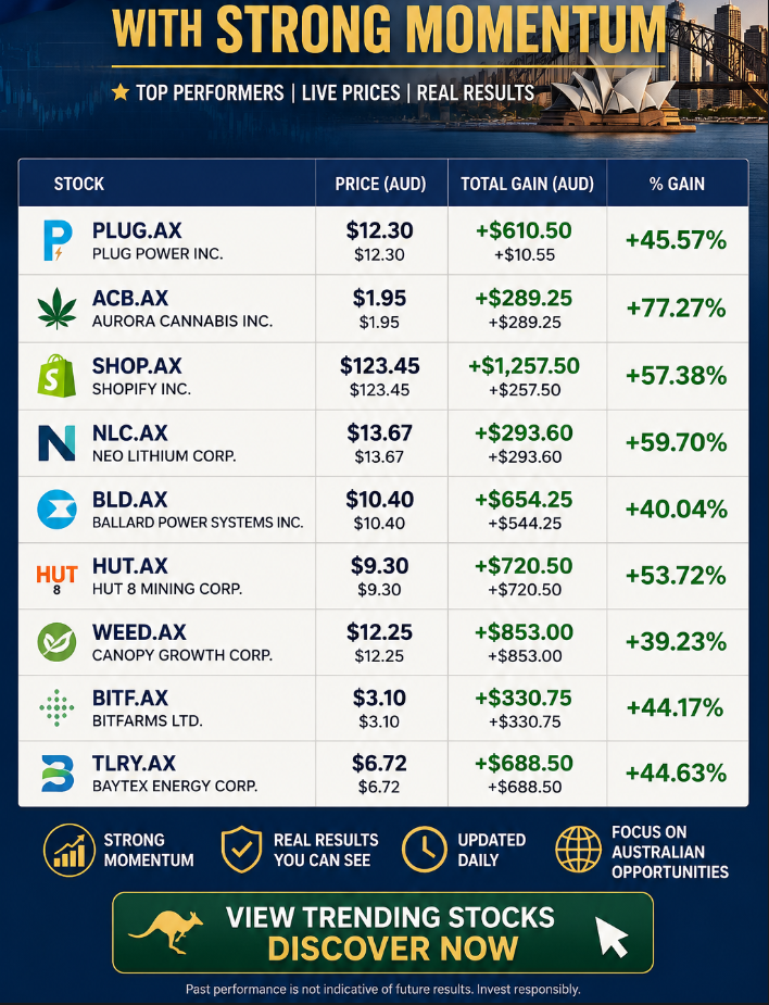 Market Dynamics Facebook ad: Click here for consultation to get the information you need