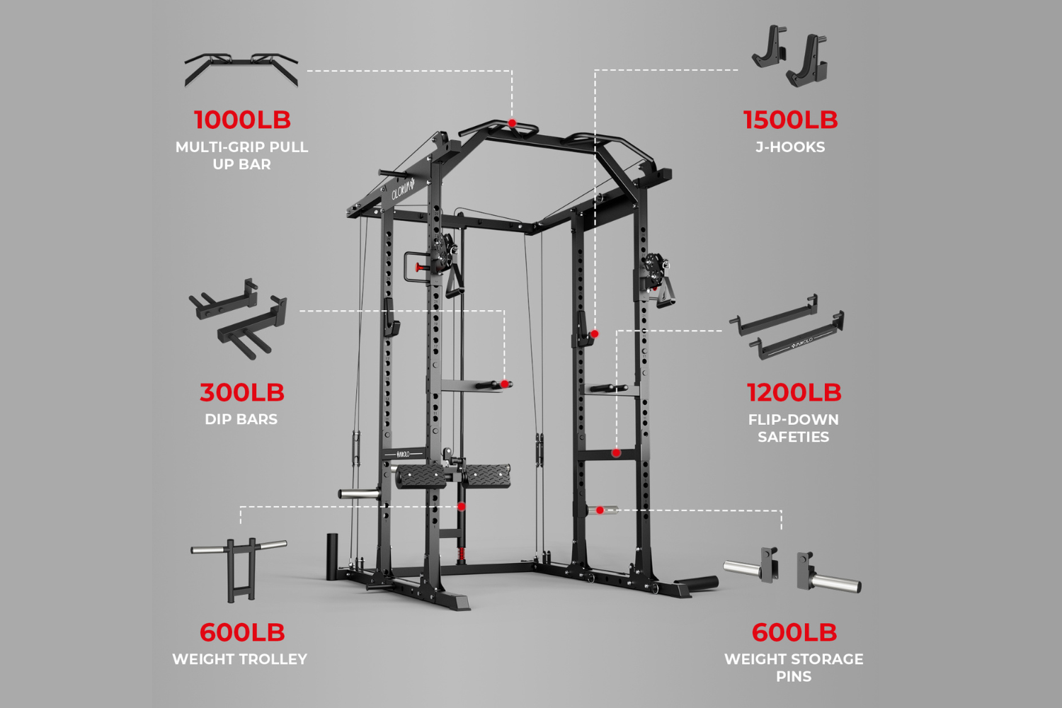 Mikolo Fitness Facebook ad
