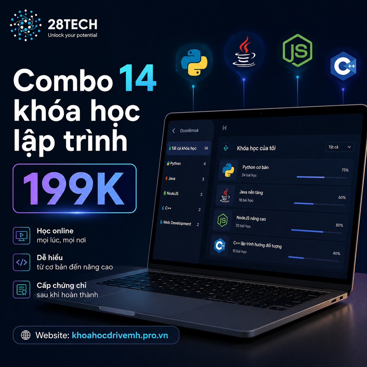Tài Liệu Drive Facebook ad