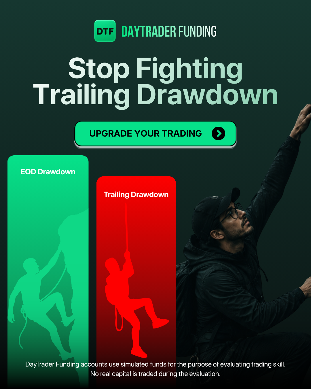 DTFutures Facebook ad: 60 Off on All Accounts