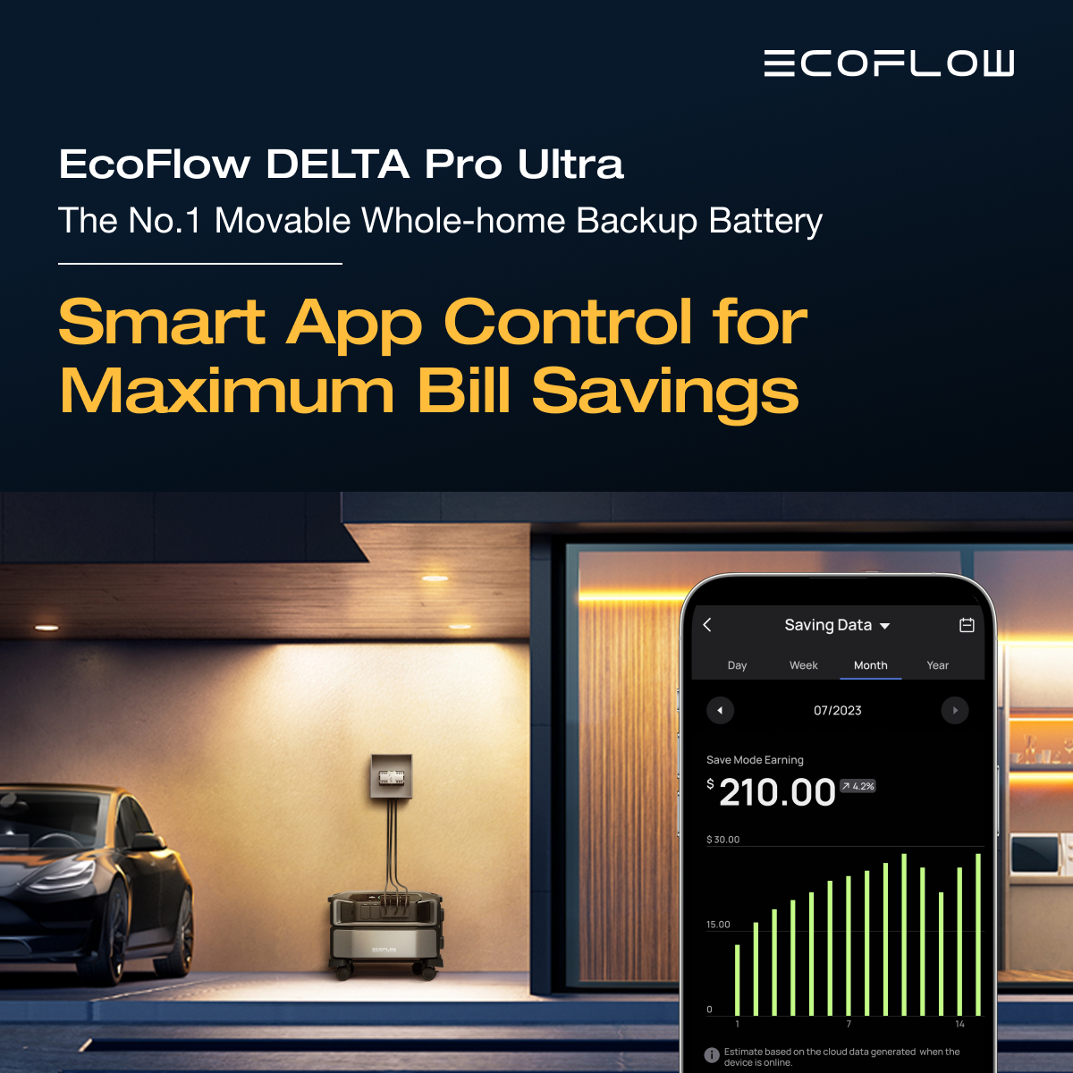 EcoFlow Facebook ad