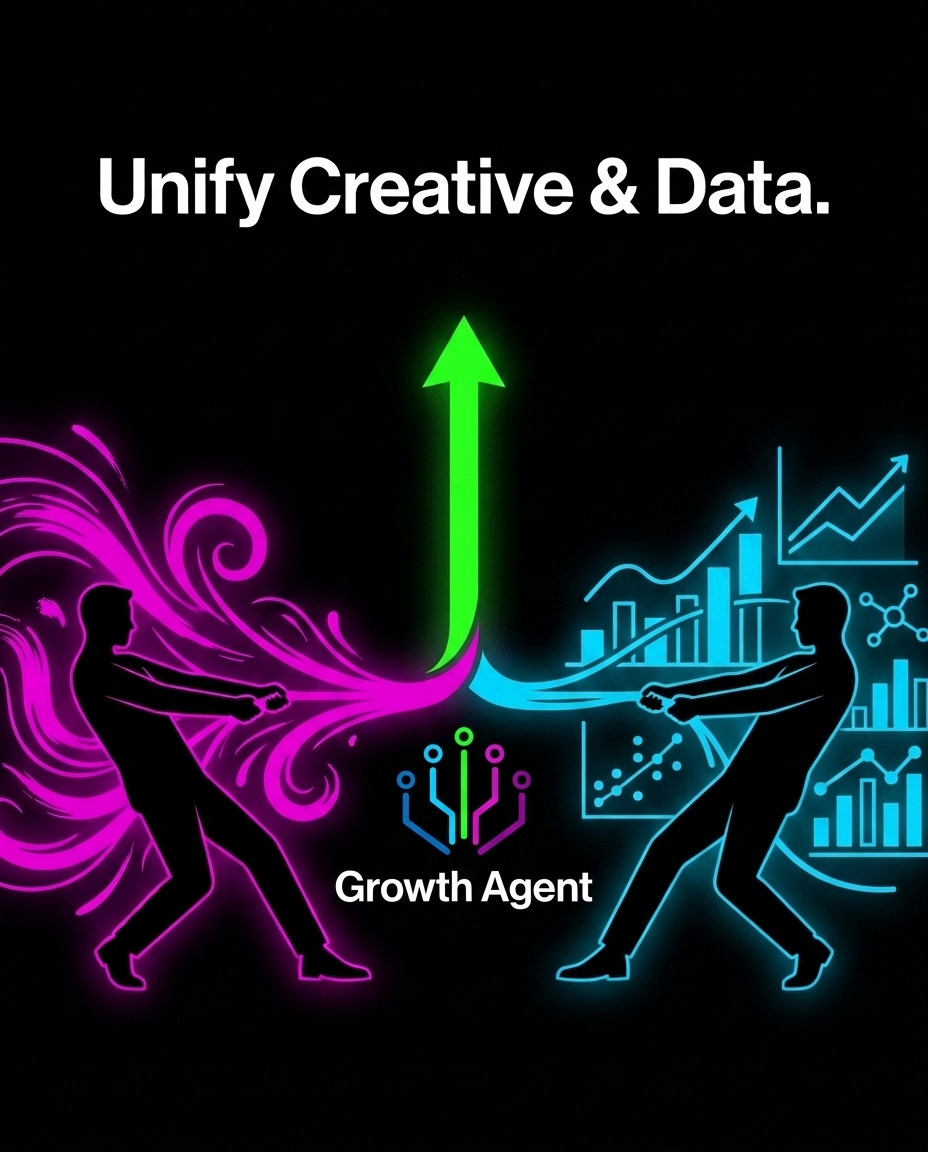 Growth Agent Facebook ad: Brand + Agency. Finally Unified.