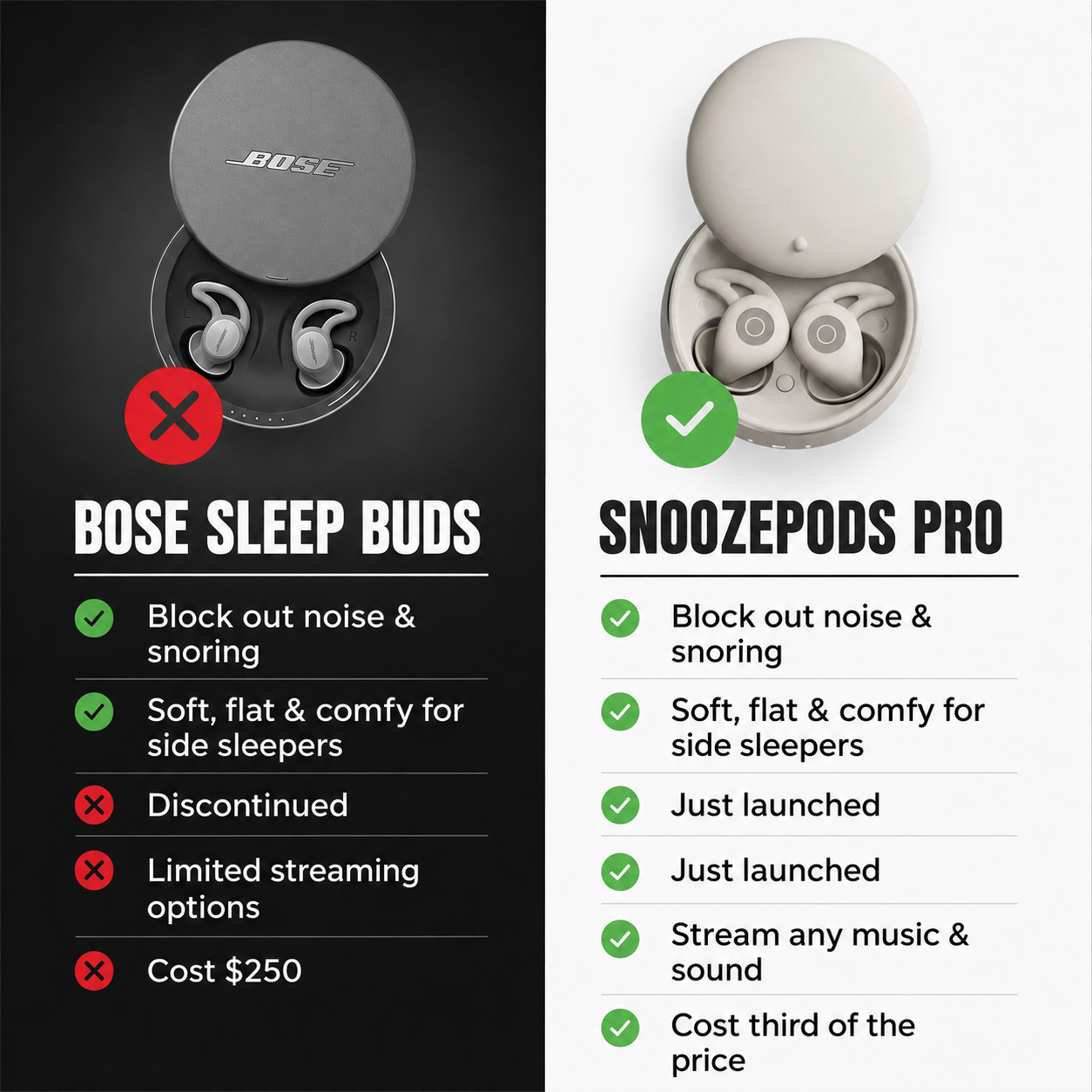 Dormiio Facebook ad from Jul 4, 2026