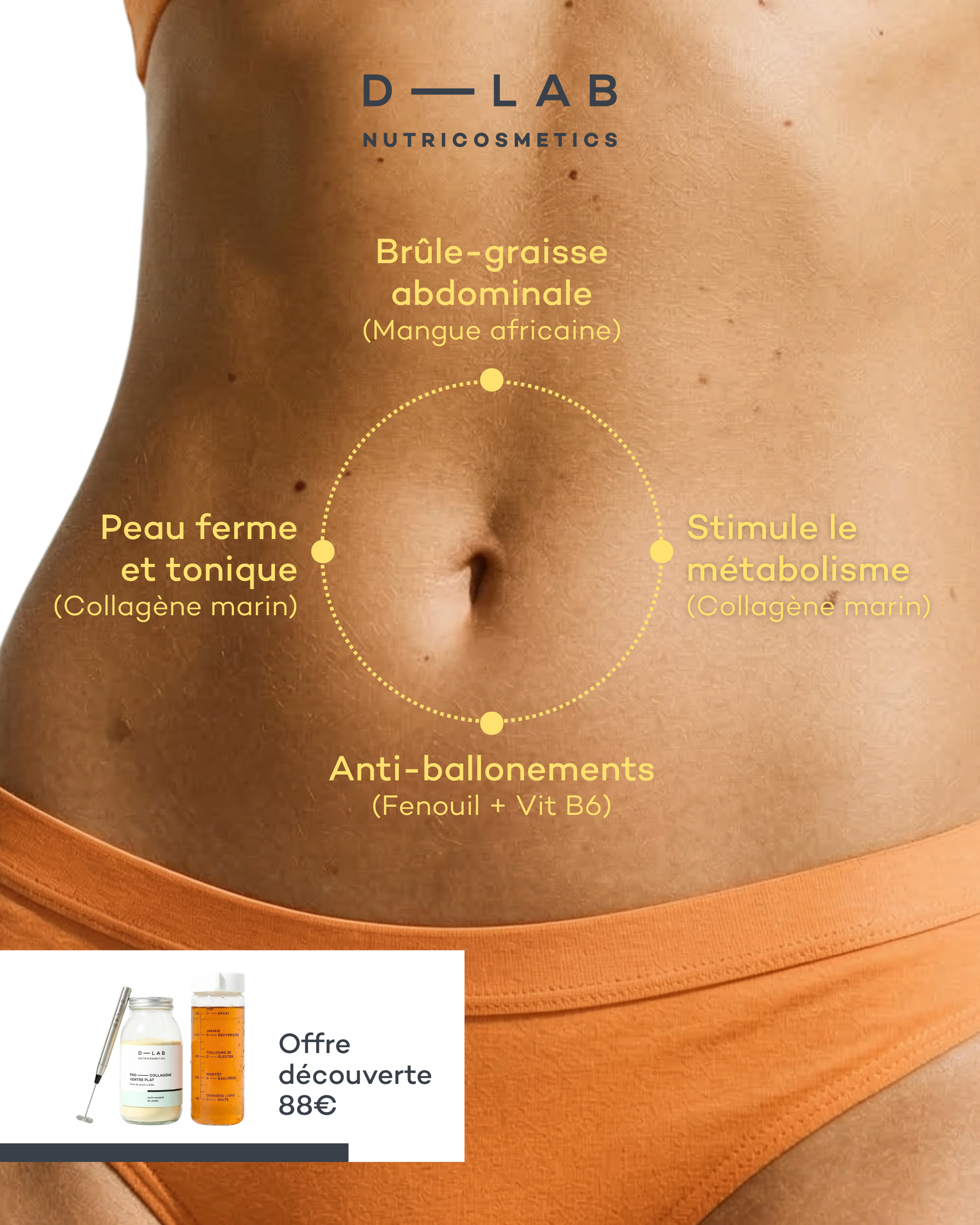 D-LAB NUTRICOSMETICS Facebook ad