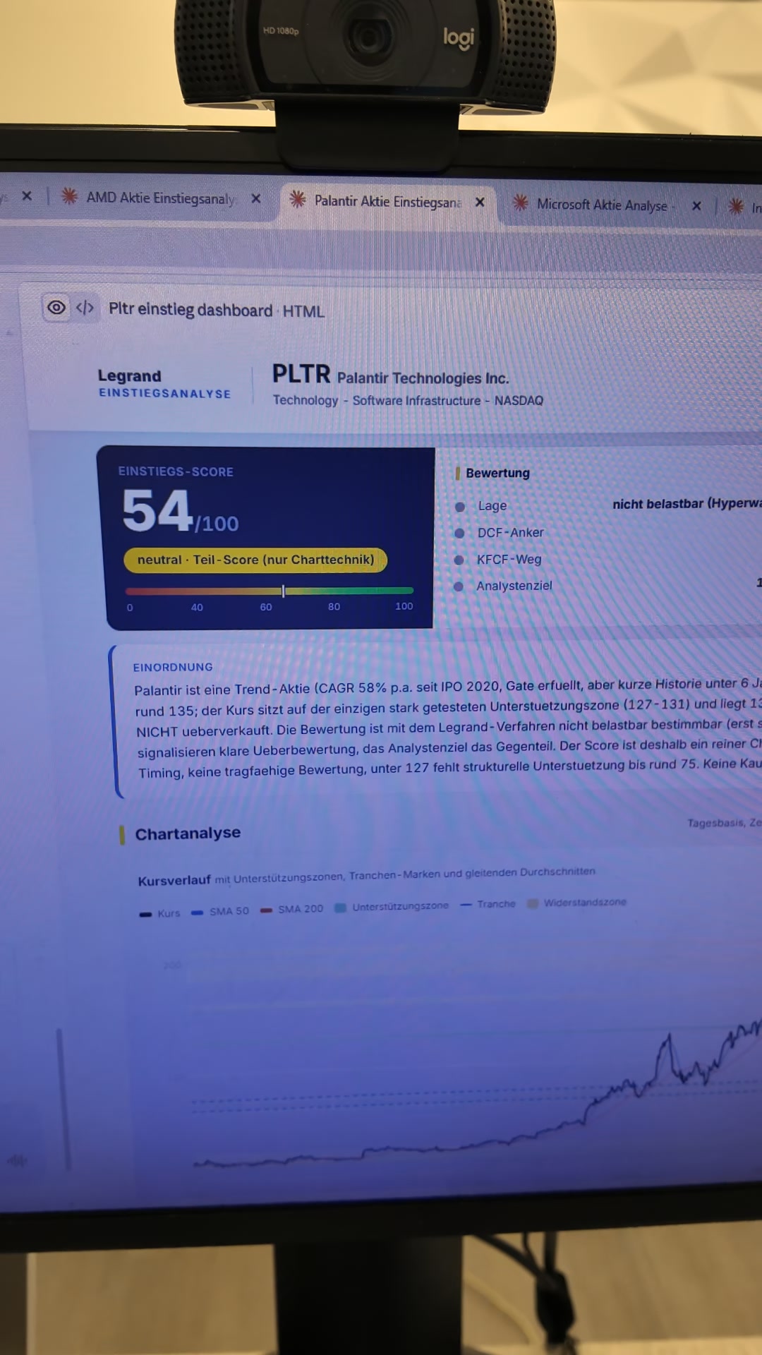 Sebastian Legrand Facebook ad: Aktienanalyse in Minuten mit KI