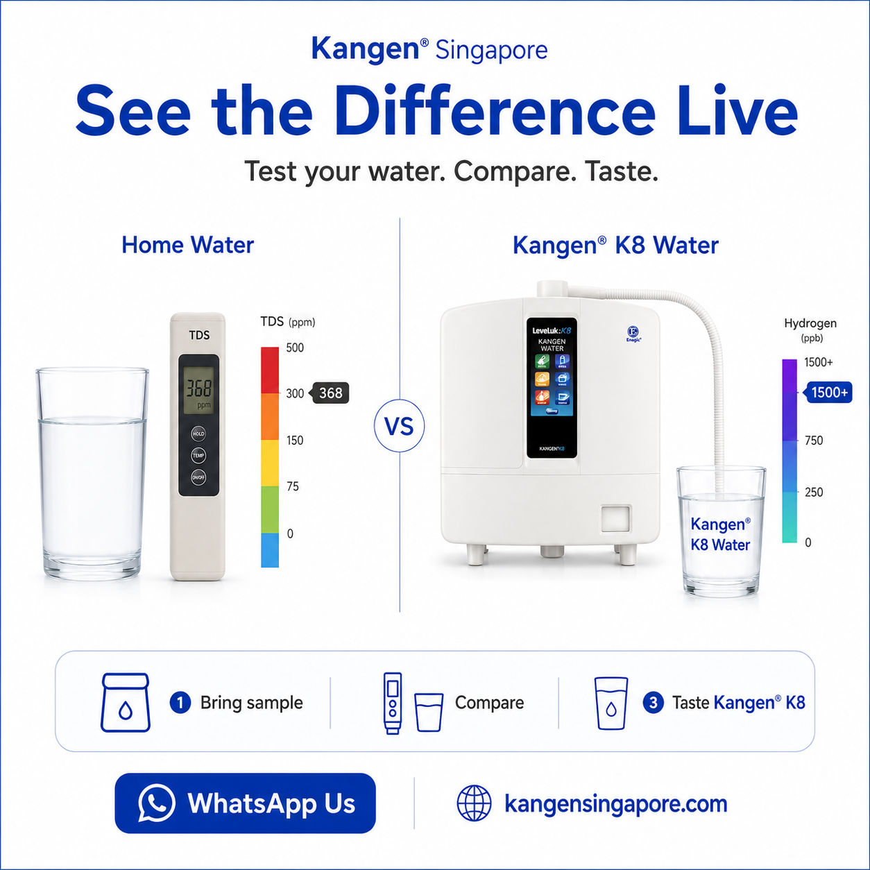 KangenSingapore.com Facebook ad