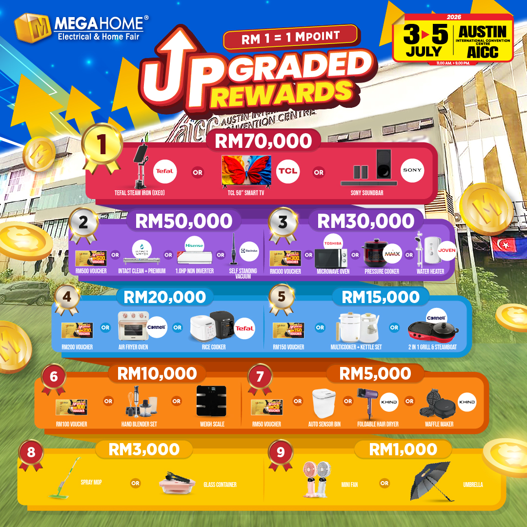 Megahome Facebook ad: MORE shopping. MORE rewards.