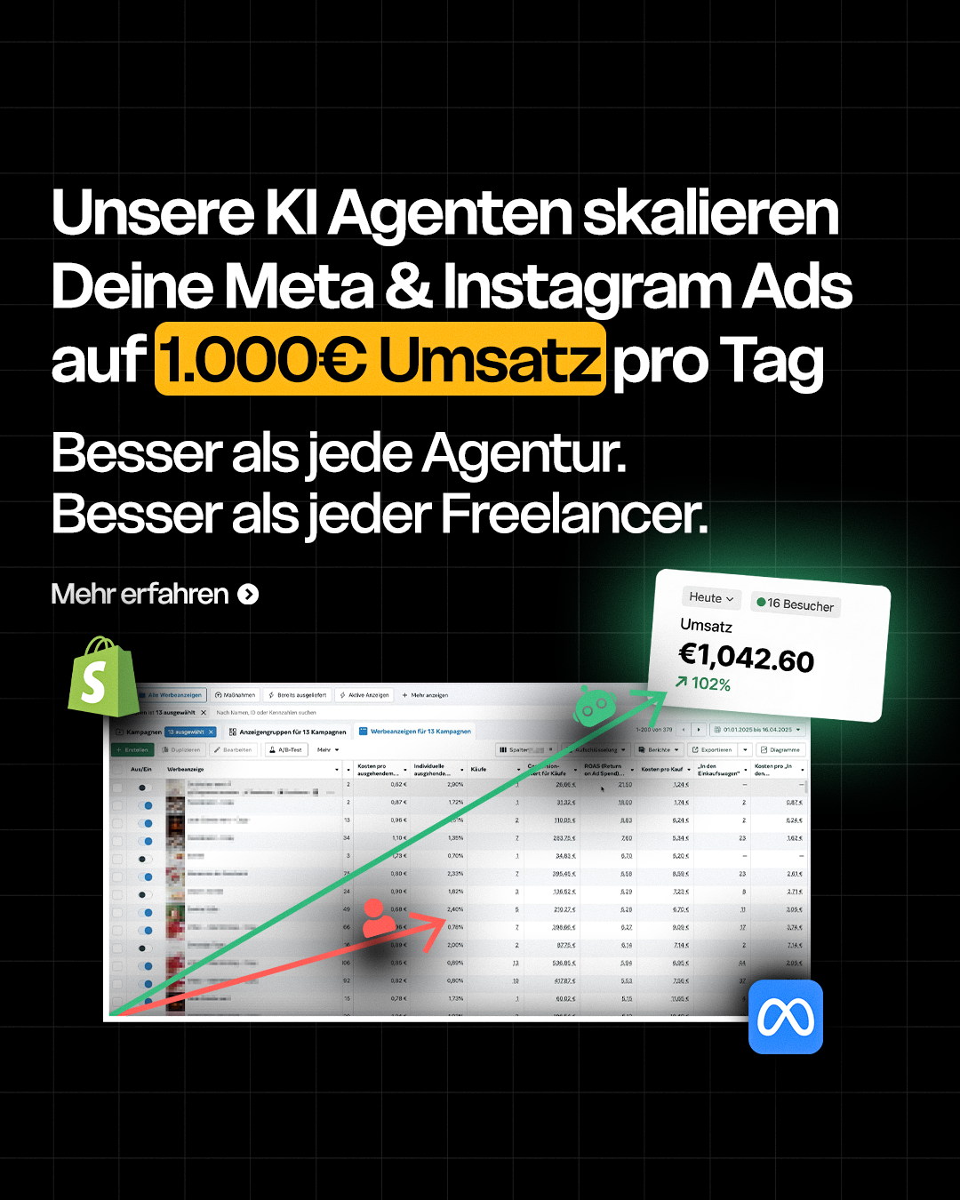 Lukas Kintzel Facebook ad