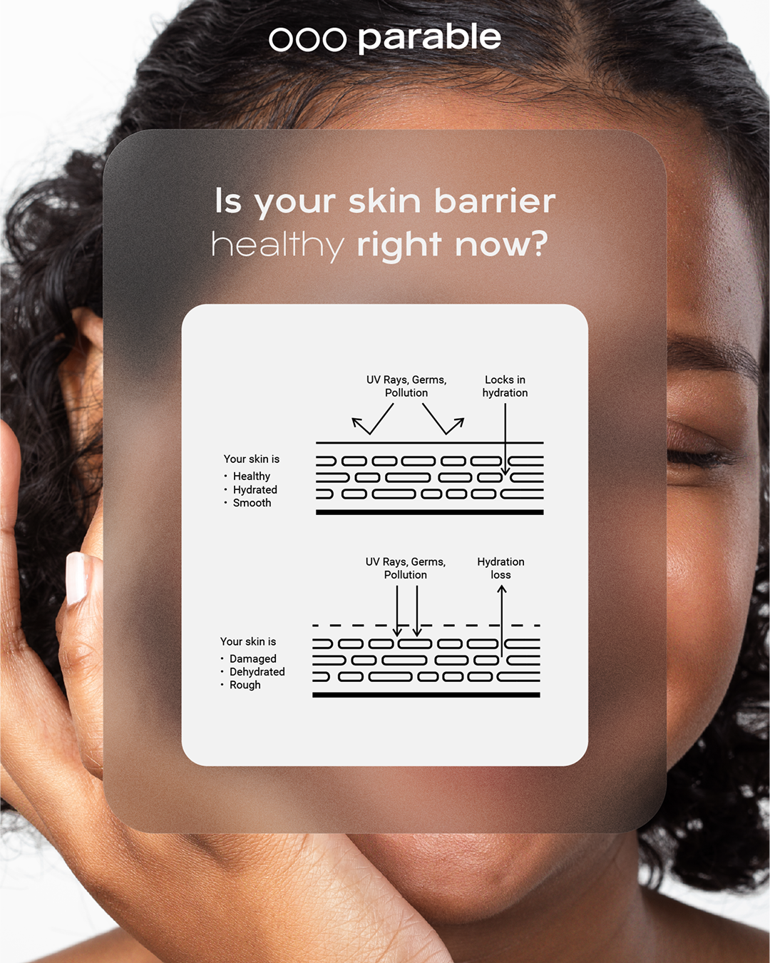 Parable Skincare  Facebook ad