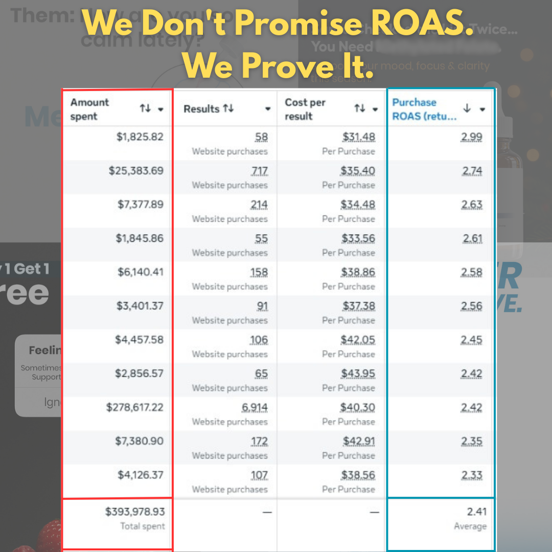 Pinnacle Media Facebook ad: Stop Guessing. Start Scaling