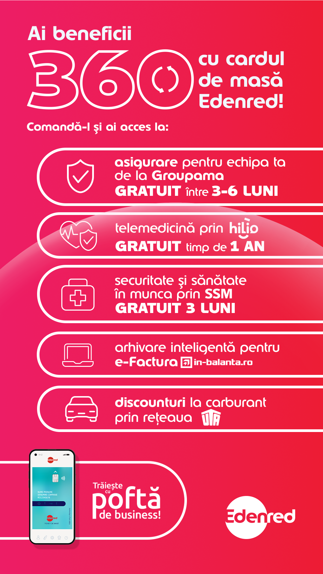 Edenred Romania Facebook ad from Mar 17, 2026