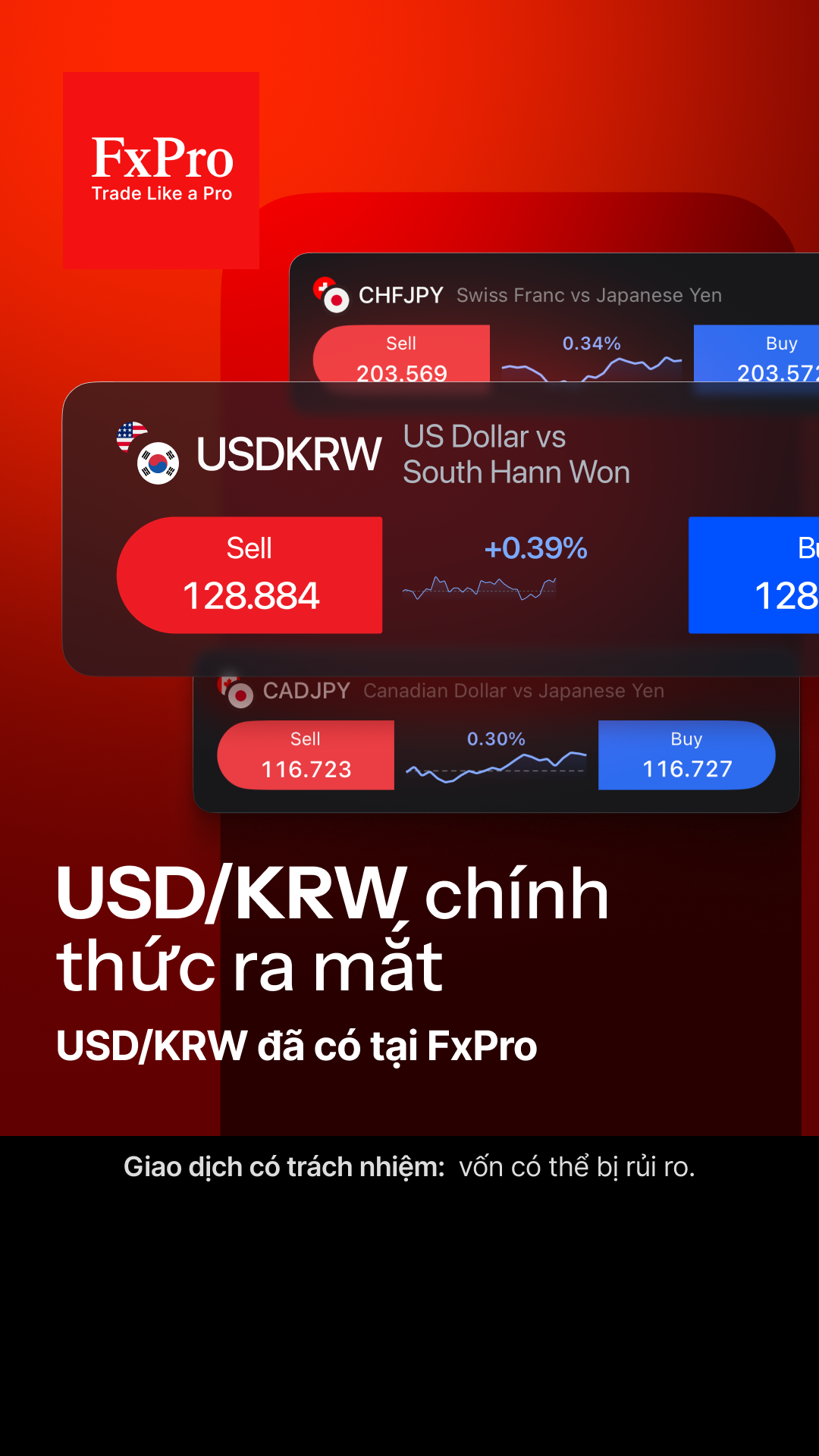FxPro Trading Broker Facebook ad