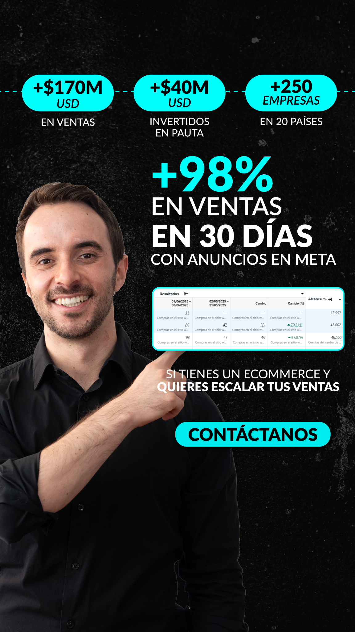 Felipe Vergara Facebook ad