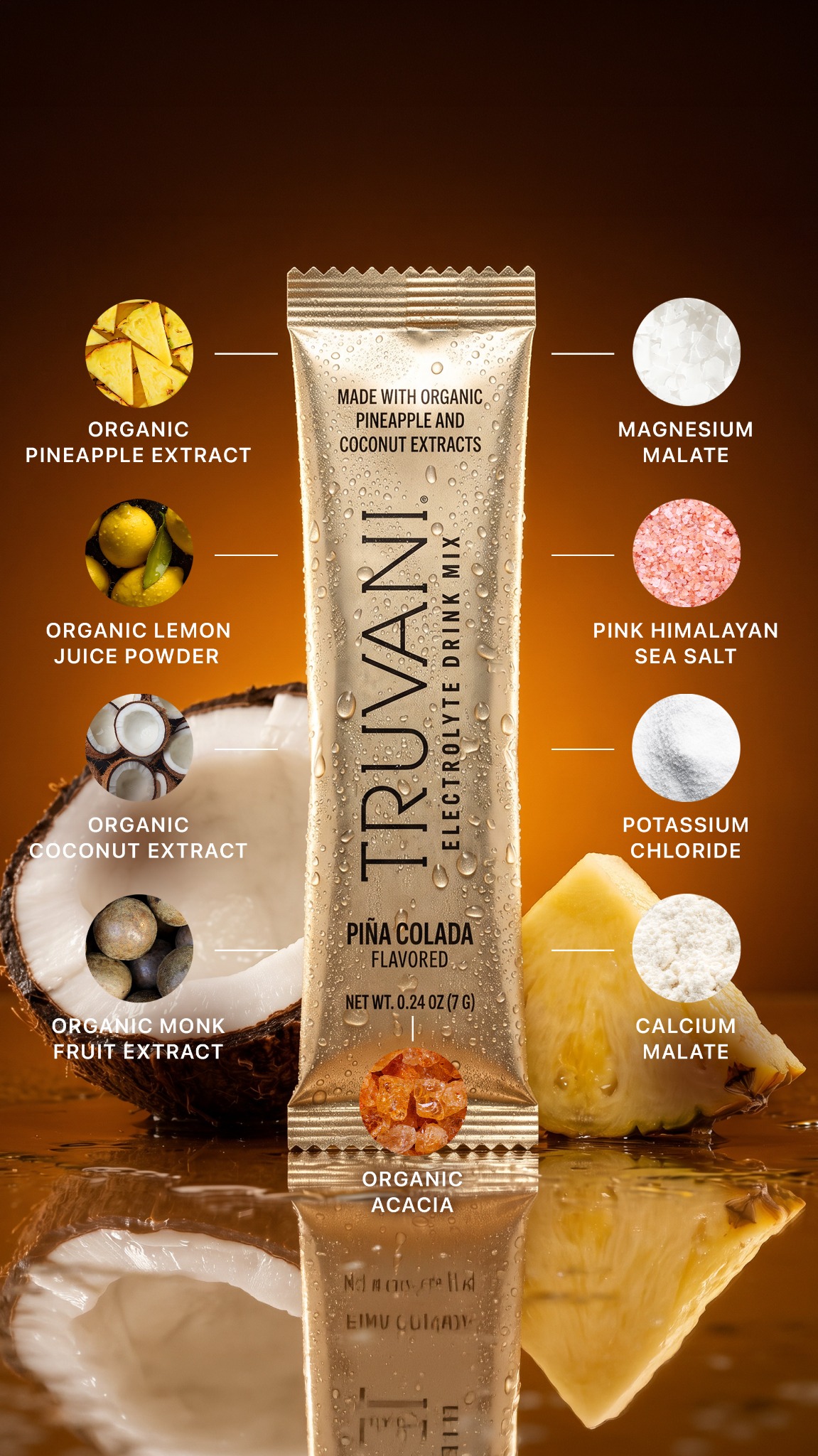 Truvani Facebook ad