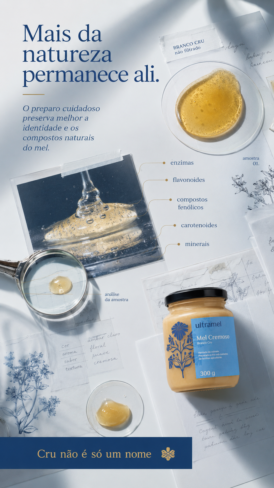 Ultramel Facebook ad