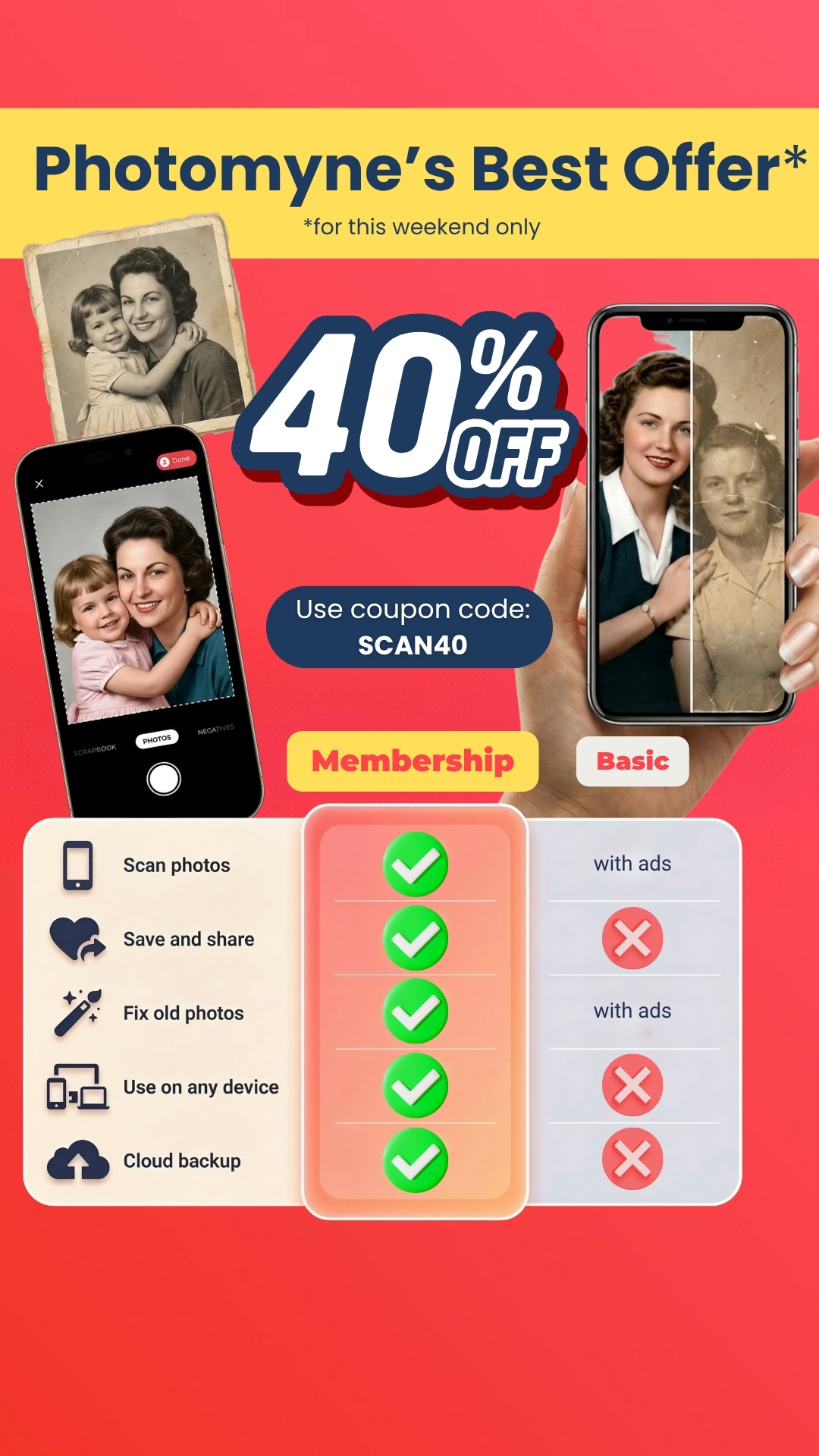 Photomyne Facebook ad